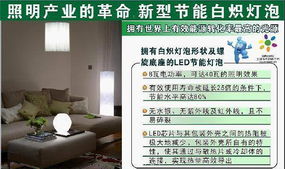 照明產業的革命 新型節能白熾燈泡驅動照明節能新時代